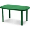 DIMAPLAST TAVOLO IN RESINA OTELLO GARDEN VERDE Cm. 140x80x72h. -Vendite Agrariagioiese dimaplast tavolo in resina otello garden verde cm 140x80x72h