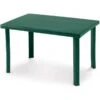 DIMIPLAST TAVOLO IN RESINA CALAF GARDEN VERDE Cm. 120x80x72h. -Vendite Agrariagioiese dimiplast tavolo in resina calaf garden verde cm 120x80x72h